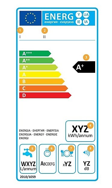 Achten Sie beim Kauf eines Geschirrspülers immer auf die Angaben des verpflichtenden EU-Energieeffizienzlabels!